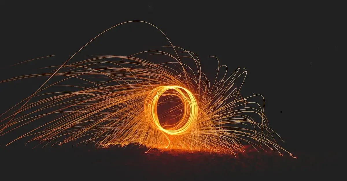Fotografie effekte