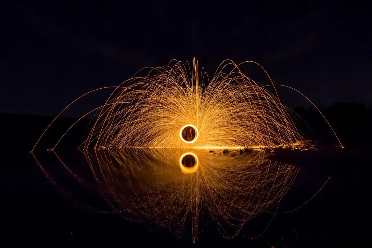 Dauerlicht led fotografie